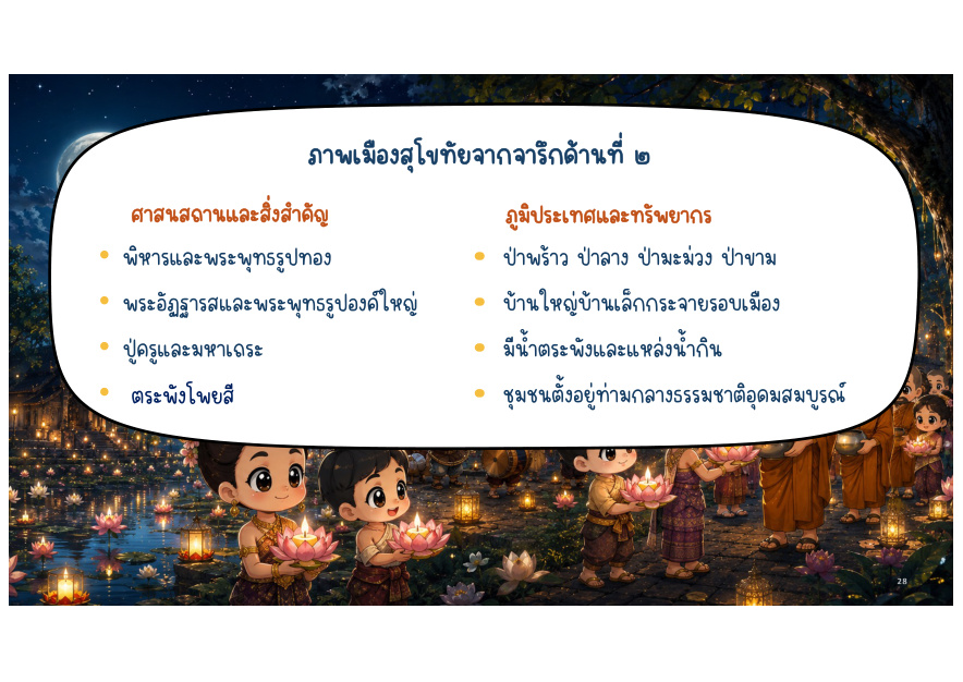 ภาพรวมเมืองสุโขทัย